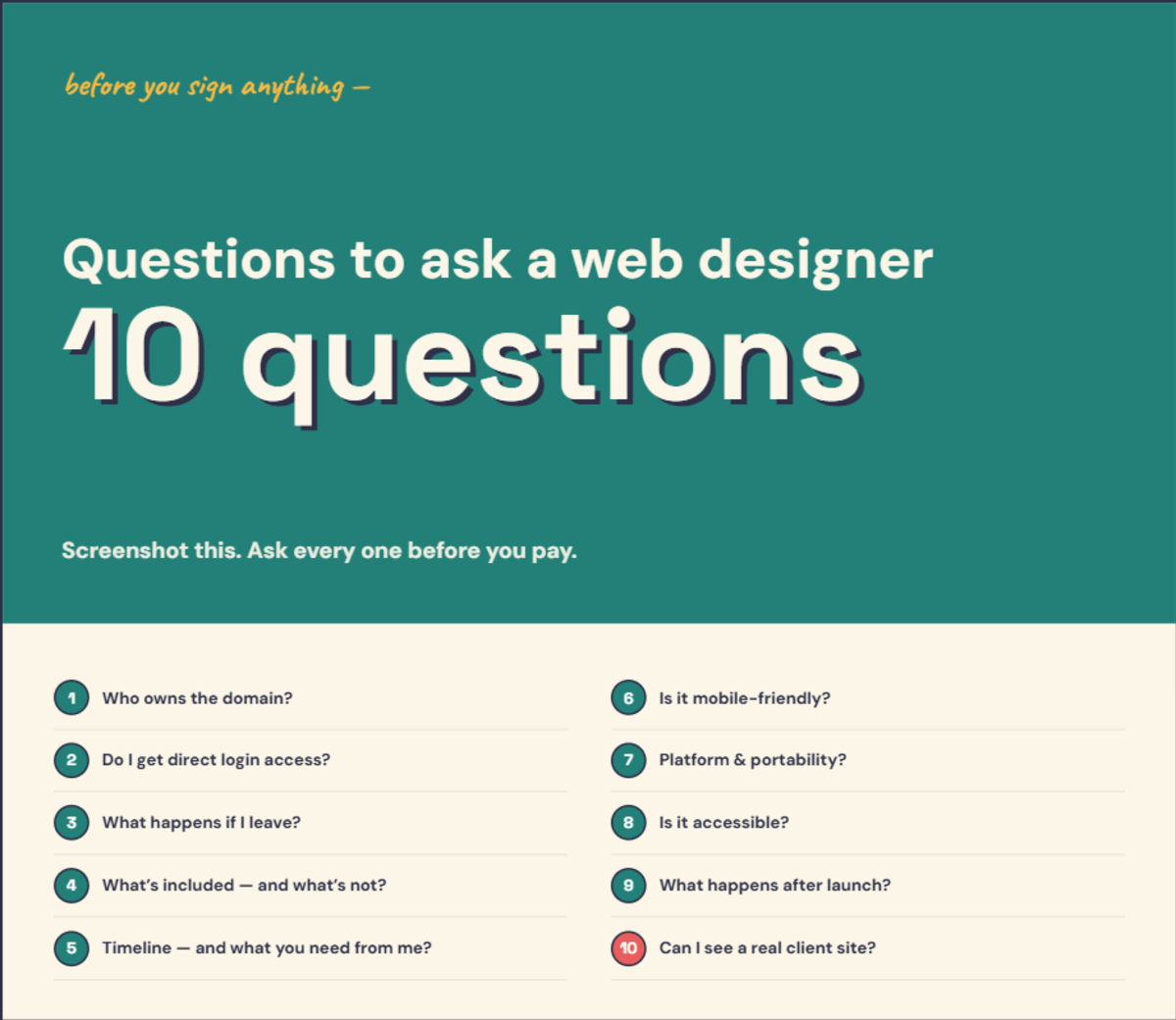Infographic listing the ten questions to ask before hiring a web designer — each explained in the text below.