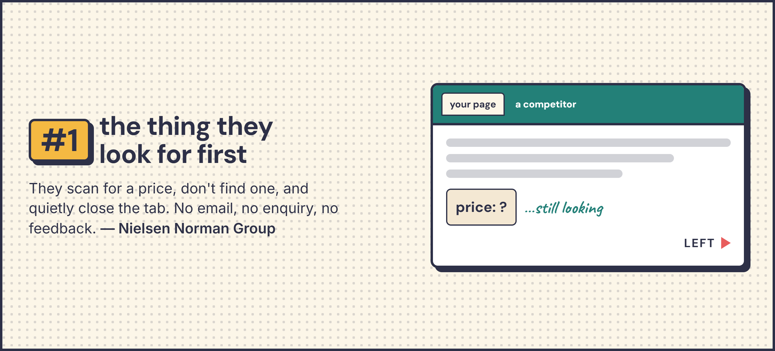 A visitor scanning a page for a price, not finding one, and quietly leaving with a competitor's tab already open.